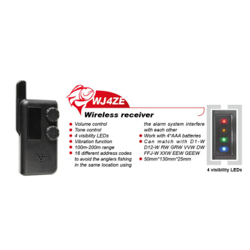 Wireless Receiver